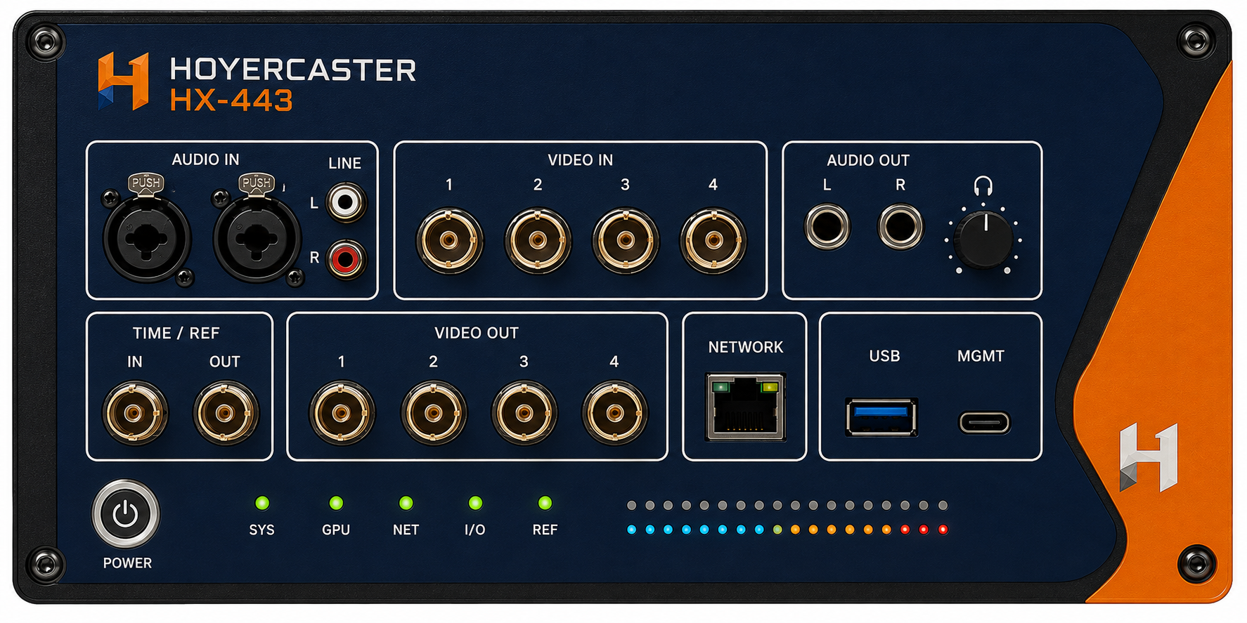 HoyerCaster Front Panel & Timing Reference Status Display