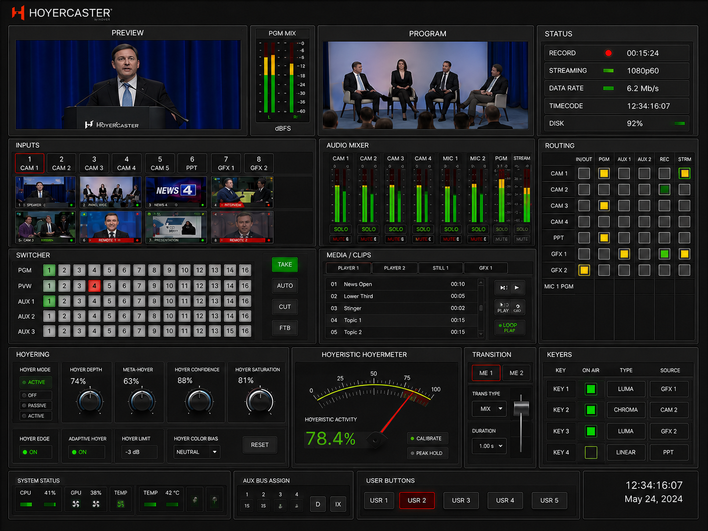 HoyerCaster Software Interface & Hoyer Domain Topology Control